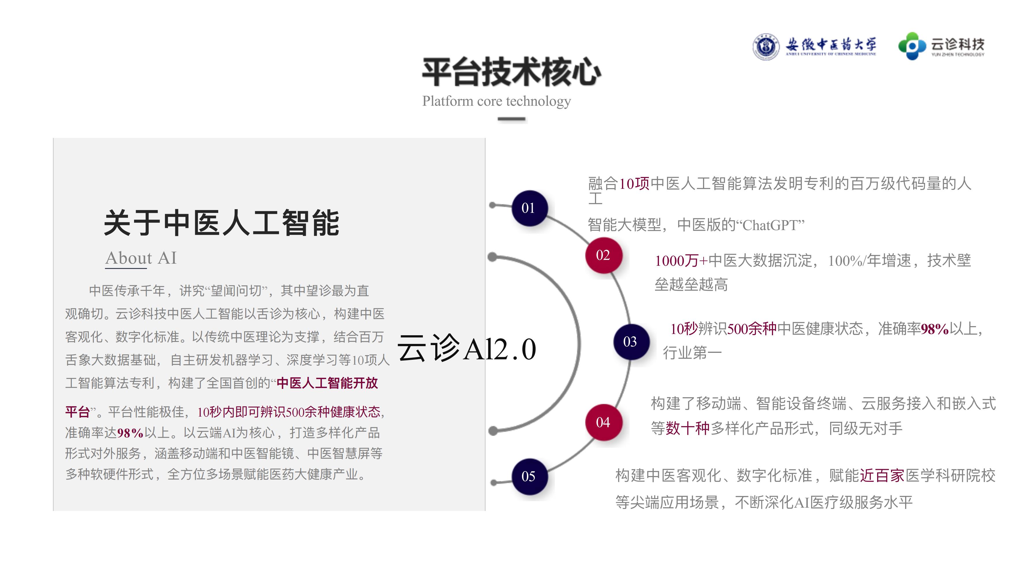 云診中醫(yī)AI賦能（202407綜合版）(1)_16.jpg